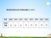 北师大版三年级数学上册《7-2认识年、月、日（二）》课堂教学课件PPT小学公开课