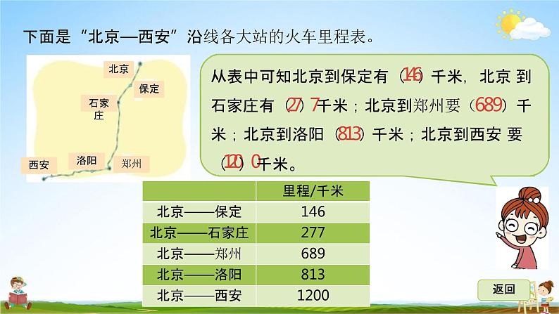 北师大版三年级数学上册《3-5解决起点为0的有关里程表的实际问题》课堂教学课件PPT小学公开课03