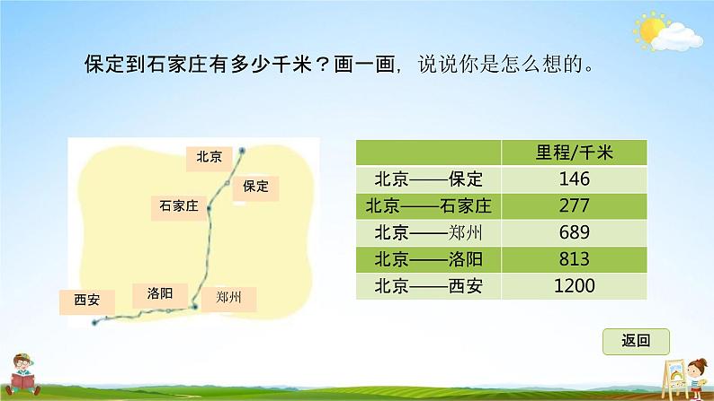 北师大版三年级数学上册《3-5解决起点为0的有关里程表的实际问题》课堂教学课件PPT小学公开课04