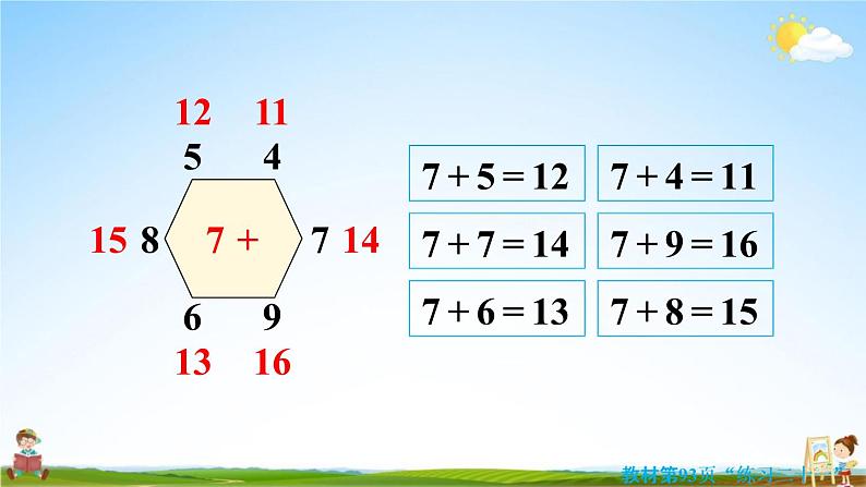 人教版一年级数学上册《8-9 练习二十一》课堂教学课件PPT小学公开课第7页