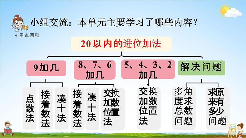 人教版一年级数学上册《8-12 练习二十四》课堂教学课件PPT小学公开课02