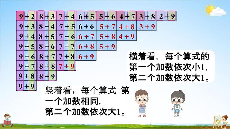 人教版一年级数学上册《8-12 练习二十四》课堂教学课件PPT小学公开课04