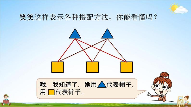 北师大版三年级数学上册《数学好玩（搭配中的学问）》课堂教学课件PPT小学公开课06