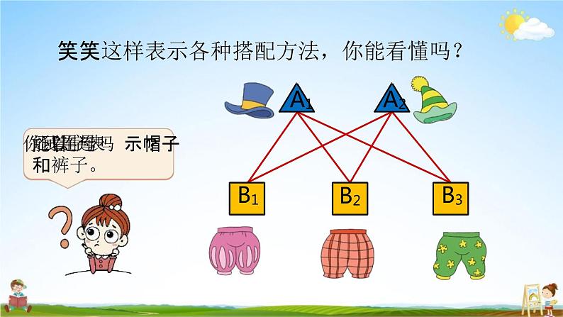 北师大版三年级数学上册《数学好玩（搭配中的学问）》课堂教学课件PPT小学公开课07