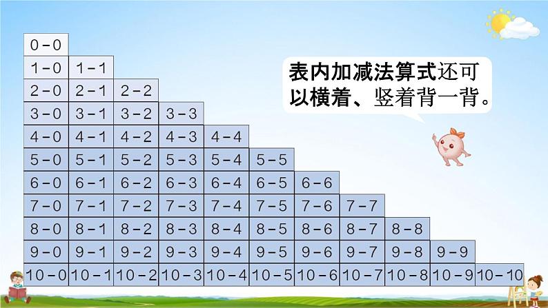 人教版一年级数学上册《5-22 练习十六》课堂教学课件PPT小学公开课04