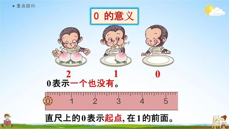 人教版一年级数学上册《3-13 练习六》课堂教学课件PPT小学公开课第2页