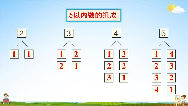 人教版一年级数学上册《3-14 练习七》课堂教学课件PPT小学公开课第6页