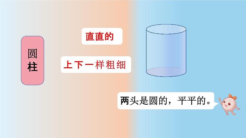 人教版一年级数学上册《4-1 认识立体图形》课堂教学课件PPT小学公开课第8页