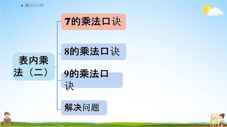 人教版二年级数学上册《6-12 练习二十二》课堂教学课件PPT小学公开课第2页