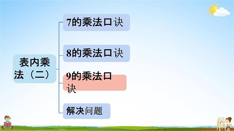 人教版二年级数学上册《6-12 练习二十二》课堂教学课件PPT小学公开课第6页