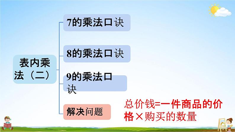 人教版二年级数学上册《6-12 练习二十二》课堂教学课件PPT小学公开课第8页