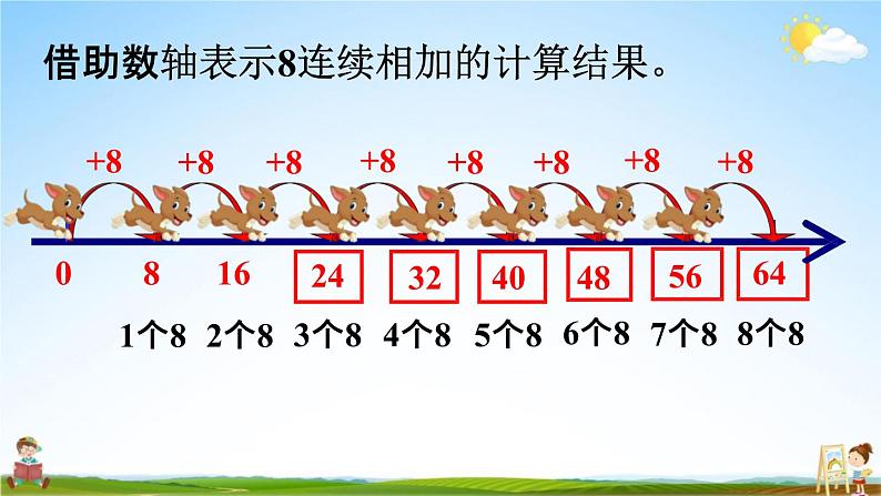 人教版二年级数学上册《6-2  8的乘法口决》课堂教学课件PPT小学公开课07