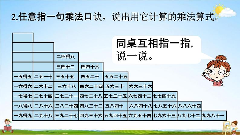 人教版二年级数学上册《6-6 整理与复习》课堂教学课件PPT小学公开课第8页