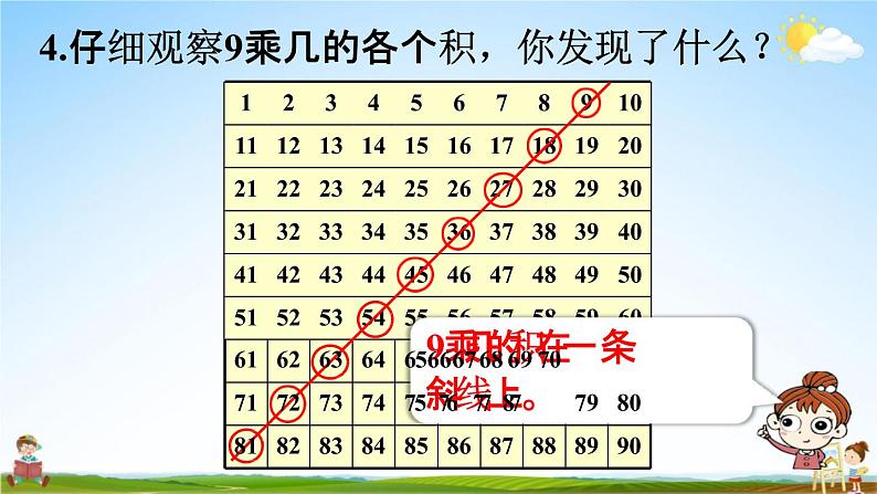 人教版二年级数学上册《6-10 练习二十》课堂教学课件PPT小学公开课第8页