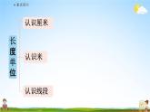 人教版二年级数学上册《1-5 练习一》课堂教学课件PPT小学公开课