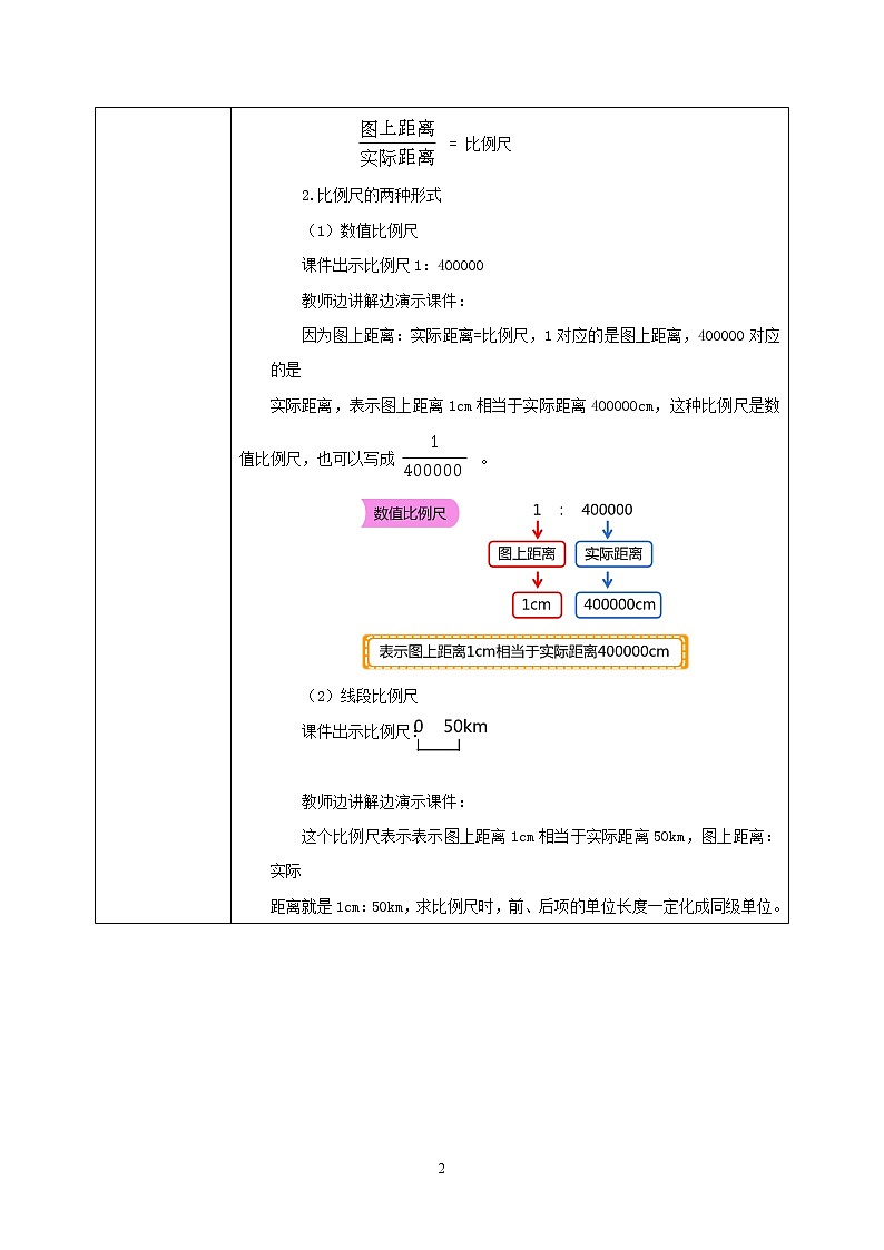 人教版小学数学六下4.5《比例尺》PPT课件（送教案+练习）02