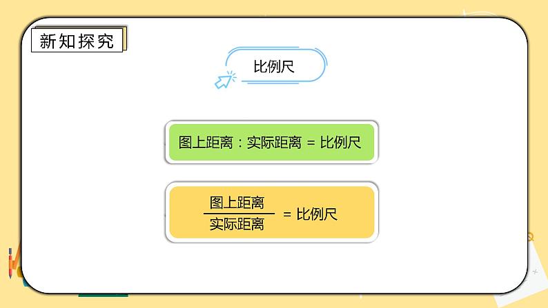 人教版小学数学六下4.5《比例尺》PPT课件（送教案+练习）04