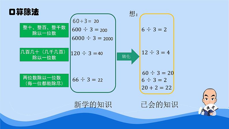 人教版三年级下册《除数是一位数的除法》说课课件06