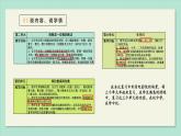 人教版三下串讲复习———电影院里的数学问题 课件
