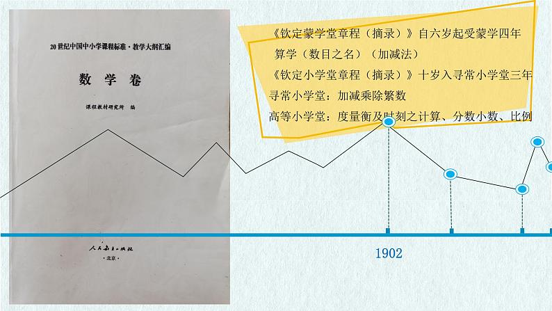 年级下册数学运算能力 课件03