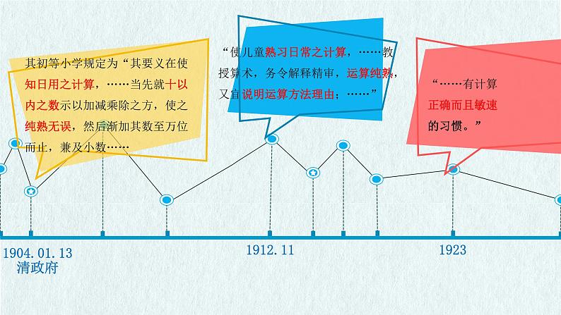 年级下册数学运算能力 课件04