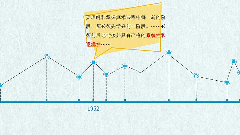 年级下册数学运算能力 课件06