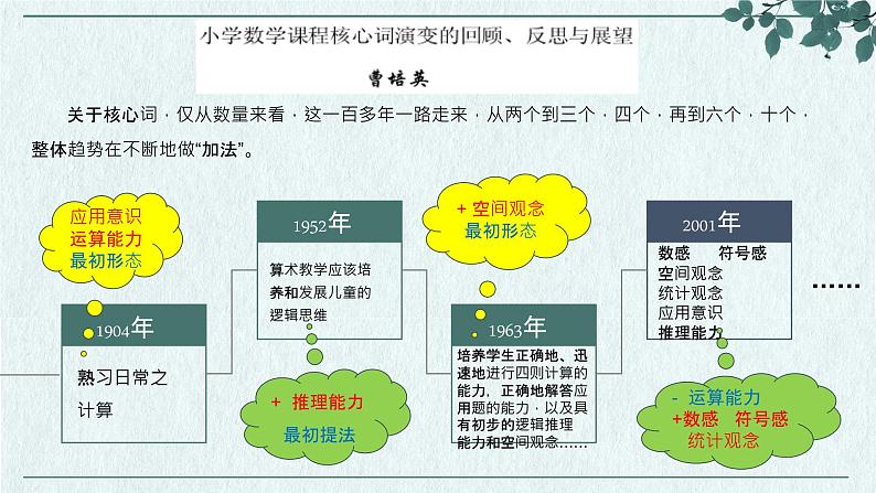 年级下册数学运算能力 课件08