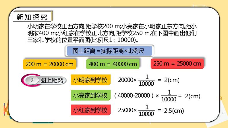 人教版小学数学六下4.6《比例尺的应用》PPT课件第8页