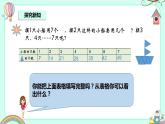 苏教版二年级上册6.1《7的乘法口诀》PPT课件