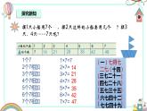 苏教版二年级上册6.1《7的乘法口诀》PPT课件