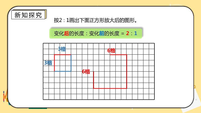 人教版小学数学六下4.7《图形的放大与缩小》PPT课件（送教案+练习）06