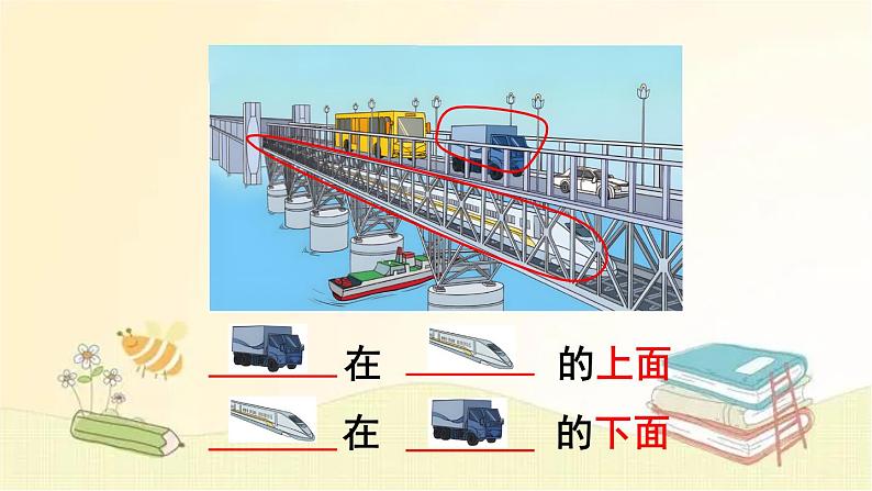 人教版数学一年级上册 第1课时 上、下、前、后 课件05