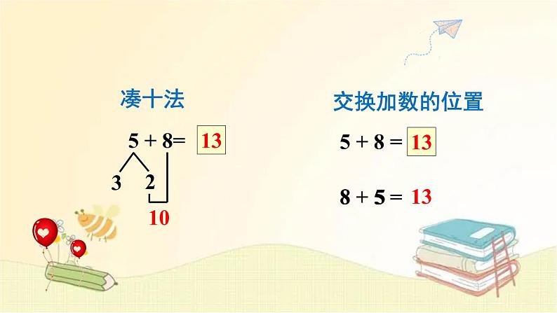 人教版数学一年级上册 第4课时 5、4、3、2加几 课件06