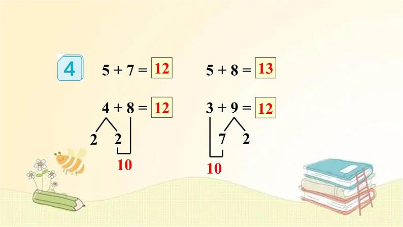 人教版数学一年级上册 第4课时 5、4、3、2加几 课件07