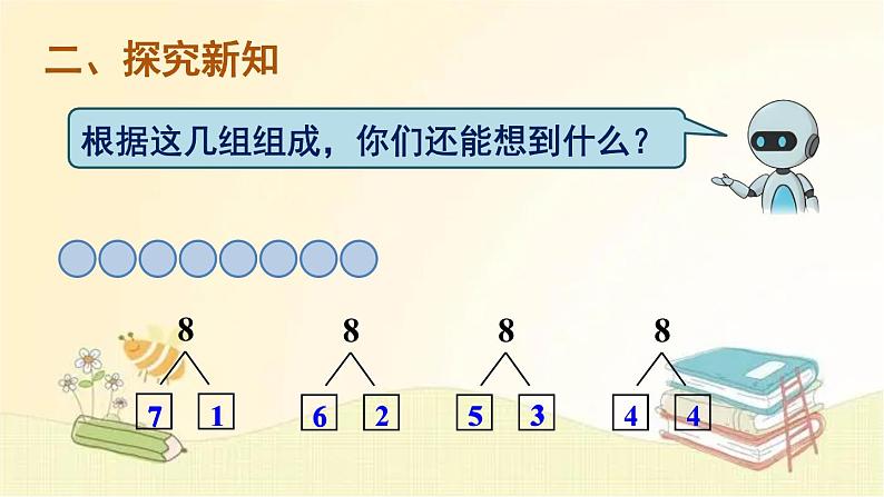 人教版数学一年级上册 第7课时 8和9的组成 课件第3页