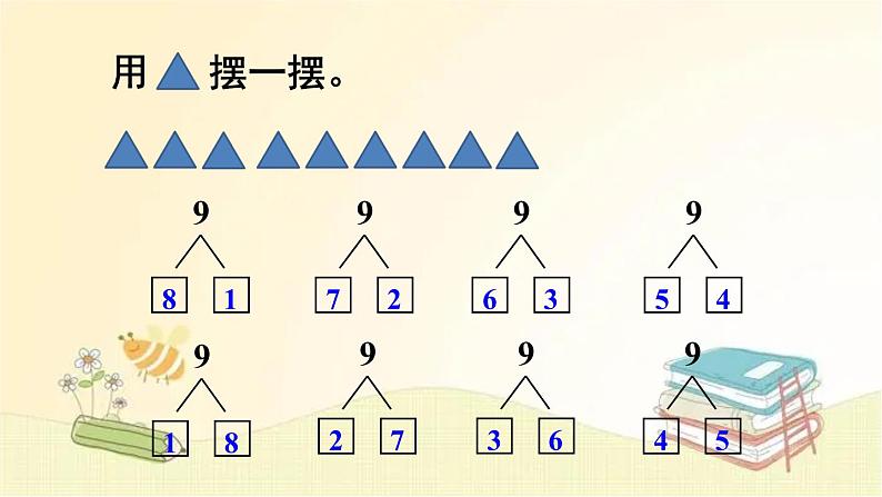 人教版数学一年级上册 第7课时 8和9的组成 课件第4页