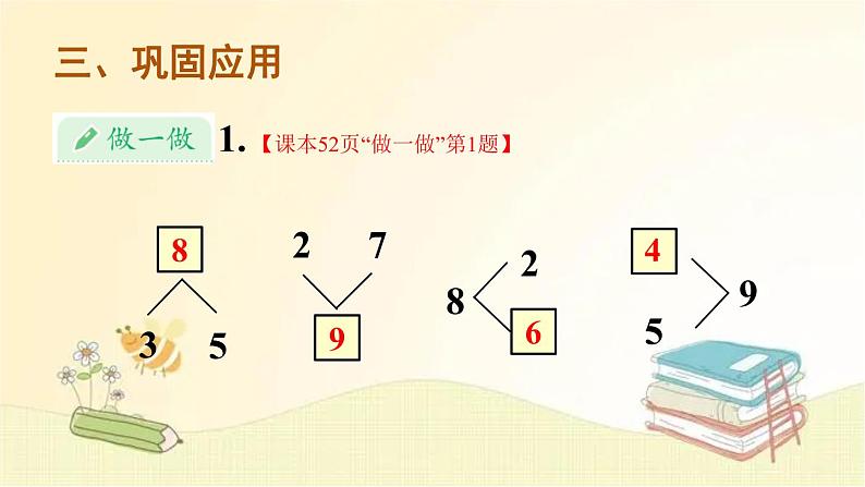 人教版数学一年级上册 第7课时 8和9的组成 课件第5页