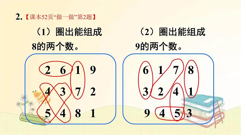 人教版数学一年级上册 第7课时 8和9的组成 课件第6页