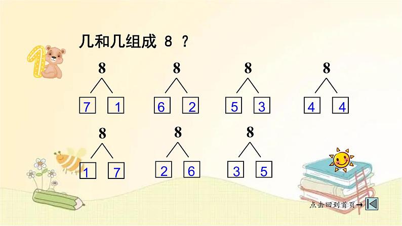 人教版数学一年级上册 综合与实践 数学乐园 课件第5页