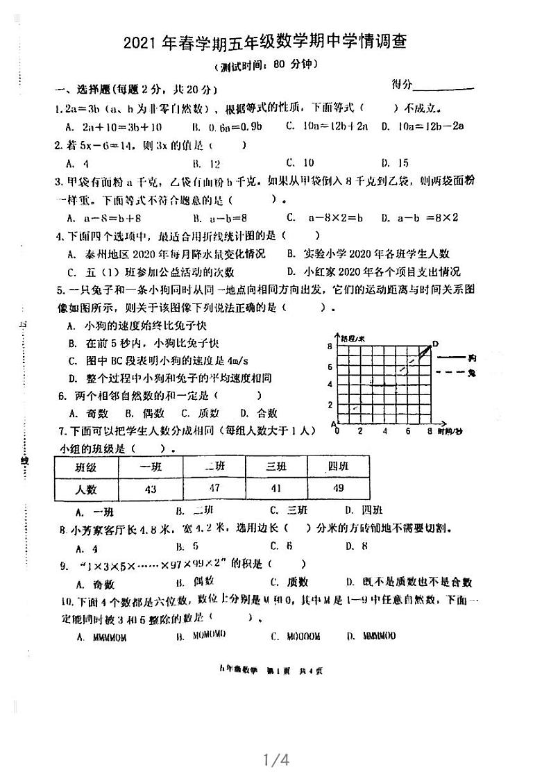 五年级下册数学试题-2020-2021江苏省泰州市姜堰区五年级下学期数学期中试卷苏教版图片版（无答案）第1页