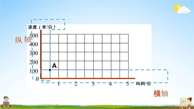 北师大版六年级数学上册《数学好玩 第1课时 看图找关系》课堂教学课件PPT小学公开课04