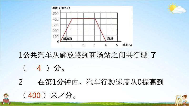 北师大版六年级数学上册《数学好玩 第1课时 看图找关系》课堂教学课件PPT小学公开课06