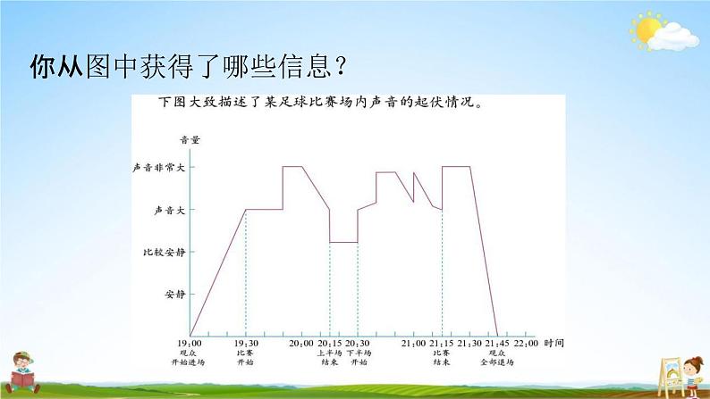 北师大版六年级数学上册《数学好玩 第1课时 看图找关系》课堂教学课件PPT小学公开课08