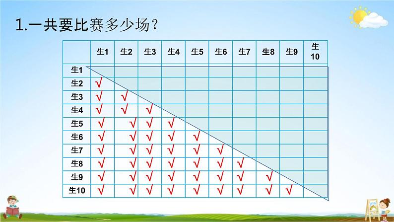 北师大版六年级数学上册《数学好玩 第2课时 比赛场次》课堂教学课件PPT小学公开课第5页