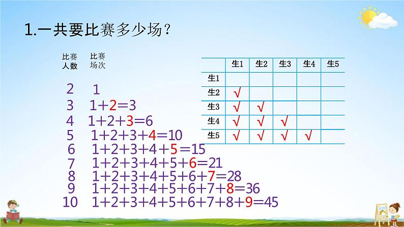 北师大版六年级数学上册《数学好玩 第2课时 比赛场次》课堂教学课件PPT小学公开课第7页