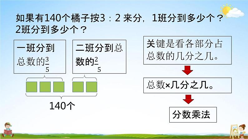 北师大版六年级数学上册《第六单元 第4课时 比的应用》课堂教学课件PPT小学公开课第7页