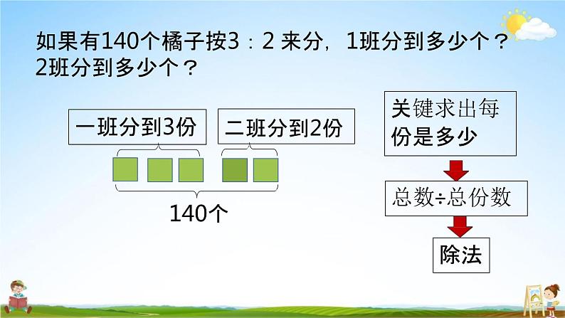 北师大版六年级数学上册《第六单元 第4课时 比的应用》课堂教学课件PPT小学公开课第8页