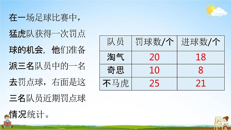 北师大版六年级数学上册《第四单元 第1课时 百分数的认识》课堂教学课件PPT小学公开课03