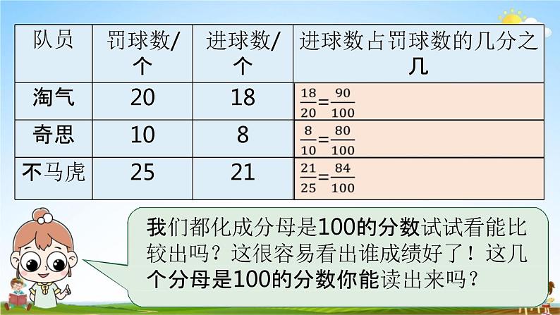 北师大版六年级数学上册《第四单元 第1课时 百分数的认识》课堂教学课件PPT小学公开课05