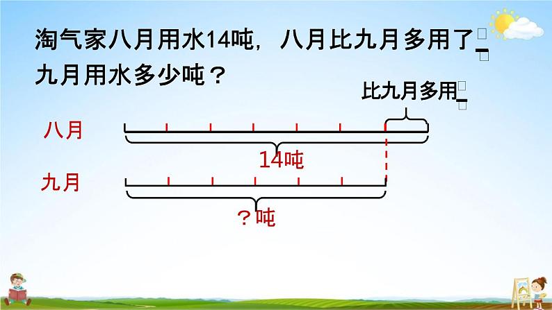 北师大版六年级数学上册《第二单元分数混合运算（三）第6课时》课堂教学课件PPT小学公开课第7页